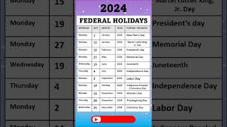 LIST OF FEDERAL HOLIDAYS 2024 IN THE US [upl. by Lindon]