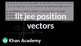 IIT JEE Position Vectors [upl. by Ibrik582]