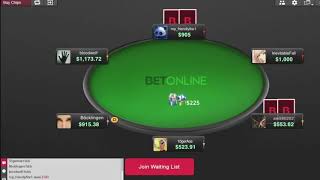 BetOnline Poker Review 2024  Should You Play Here ♠️♠️♠️ [upl. by Eladnyl634]