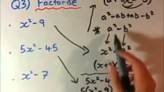 How to Expand and Factorise Quadratics [upl. by Aiela293]