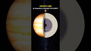 Jupiters Core VS Suns Corona VS Suns Core shorts findcosmosscience [upl. by Belford]