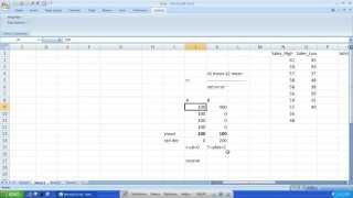 Understanding Bivariate Analysis Part1 [upl. by Hadrian]