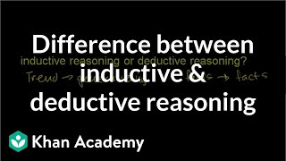 Difference between inductive and deductive reasoning  Precalculus  Khan Academy [upl. by Anitnahs]