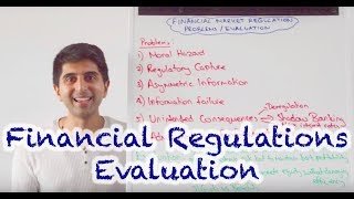 Problems With Financial Market Regulation Evaluation [upl. by Wilma]