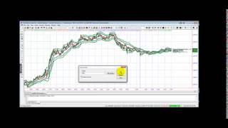 How to Overlay 2 Different Timeframes on One Chart [upl. by Clem73]