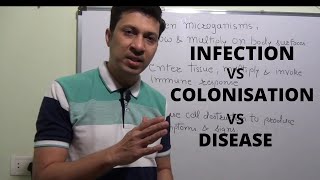 INFECTION vs COLONISATION vs DISEASE । Infection क्या होता है Disease क्या है [upl. by Aihsiym]