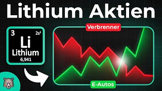 Lithium Aktien Die größte INVESTMENT CHANCE der nächsten 20 Jahre [upl. by Sundstrom395]