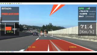 Lane Detection Lane Departure Warning [upl. by Aihseyt769]