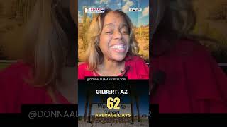 Gilbert AZ Real Estate Market Update  Donna Allman Realtor  Moving to Arizona [upl. by Kopple341]