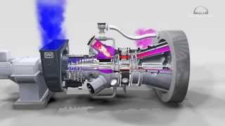 3D animation of industrial gas turbine working principle [upl. by Nisaj]