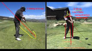 Bomb Your Drives Rinkers Golf Tips November 2014 [upl. by Nanni951]