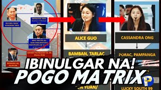 Ibinulgar na ang MATRIX sabwatan ni Michael Yang Alice Guo Cassandra Ong etal sa house [upl. by Arekat]