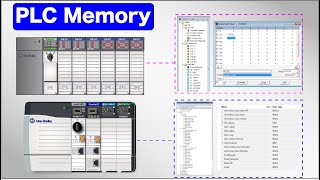 RSLogix 500 Data files  RSLogix5000 amp Studio5000 Tags  Introduction to Studio5000 [upl. by Laicram]