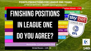 Points Predictions For League One Clubs [upl. by Soni]