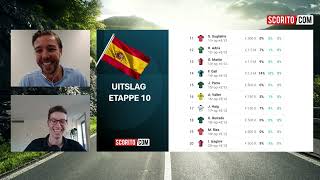 Scorito Daily Preview Vuelta a España  Etappe 11 [upl. by Meli102]