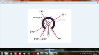 Detector de posición con Potenciómetro y ArduinoTUTORIAL [upl. by Klecka421]