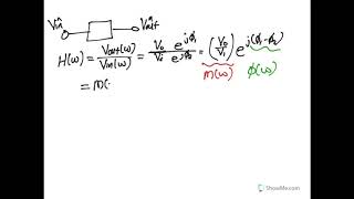 Filter Transfer Function [upl. by Virgilio]