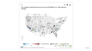 3 Streamlit Web App with EIA API US Energy Data Python [upl. by Oba171]