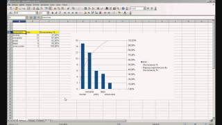 Zastosowanie zasady Pareto [upl. by Dill]