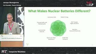 2024 MIT Sustainability Conference Startup Exchange Lightning Talks  Femto Energy [upl. by Nevarc486]