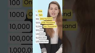 Number Vocabulary Counting from One to a Billion shorts [upl. by Stephens306]