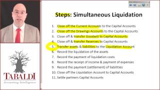 FAC1601  SU4  Steps for Simultaneous Liquidations [upl. by Nagyam]