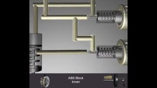 3d Animation AntiBlockierSystem [upl. by Eical]