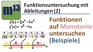 2 Monotonie von Funktionen untersuchen Beispiele [upl. by Nedgo688]