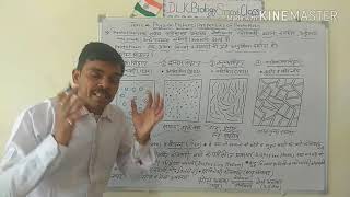 Physical Nature Properties Of Protoplasm In Hindi [upl. by Arnuad740]