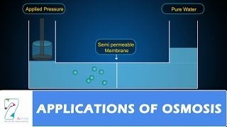 APPLICATIONS OF OSMOSIS [upl. by Ajin]