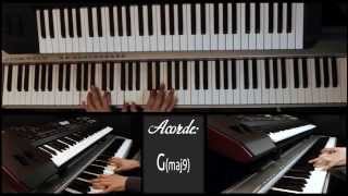 Como Tocar Profugos  Soda Stereo teclado cover [upl. by Leonore]