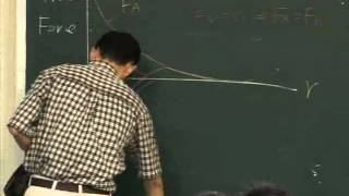 Lec02 材料科學與工程導論一 Chapter 2 Atomic Structure and Interatomic Bonding25 Bonding Forces and Energies [upl. by Dilisio]