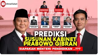 DAFTAR CALON TERKUAT SUSUNAN KABINET PRABOWO  GIBRAN 2024  2029 MENUJU ISTANA [upl. by Niraa451]