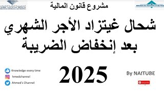 الزيادة في الأجور عبر تخفيض الضريبة على الدخل 2025 Hausse des salaires Maroc suite a une fisc fav [upl. by Clarice]