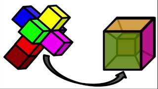 Hypercubes Explained [upl. by Rtoip]