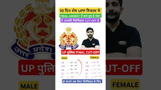 uppolicecutoff2024finalcutoffshortvideoviralvideouppresulttrendingvideosreels [upl. by Rhyner629]