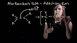 Markovnikovs rule  Simple [upl. by Tessi]