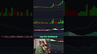 Stochastic Indicator for Beginners [upl. by Devad708]