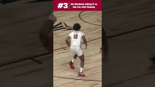 Alabamas Top 5 Plays vs Wake Forest  2024 CBB Preseason [upl. by Teriann362]