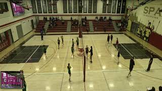 Archbishop OLeary High School vs Louis St Laurent Mens Varsity Volleyball [upl. by Lillian784]