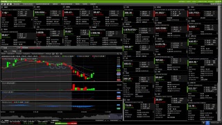 Live Trading with Dan [upl. by Ahseel]