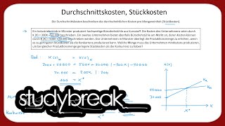 Durchschnittskosten Stückkosten  Kosten und Leistungsrechnung [upl. by Oballa]