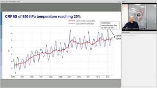 ECMWF Webinar 46R1 – The new ECMWF model cycle [upl. by Eadahs320]