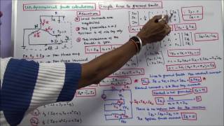 UNSYMMETRICAL FAULT CALCULATIONS  PART – 13 – SLG FAULT CURRENT USING MATRIX MANIPULATION [upl. by Kenney149]