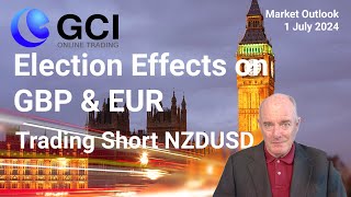 1 July 2024 FX Market OutlookElections in FR amp UK Effect on GBP amp EUR Forex Trading Short NZDUSD [upl. by Broida]