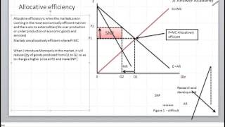 Understanding allocative efficiency [upl. by Cantlon]