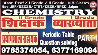 Periodic Table Problem Solving Class PartI [upl. by Etnoled]