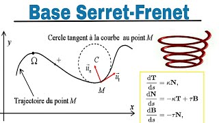 Cinématique  Base serret Frenet شرح [upl. by Paley]