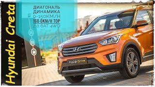 Обзор Hyundai Creta Крета 2017 Хочешь КУПИТЬ Смотри тест в нем ответы на все вопросы [upl. by Cypro]