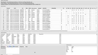 Data analytics Antibiogram report [upl. by Emerick142]